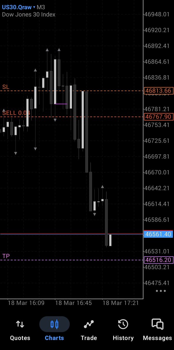 Yeha Trades tweet media
