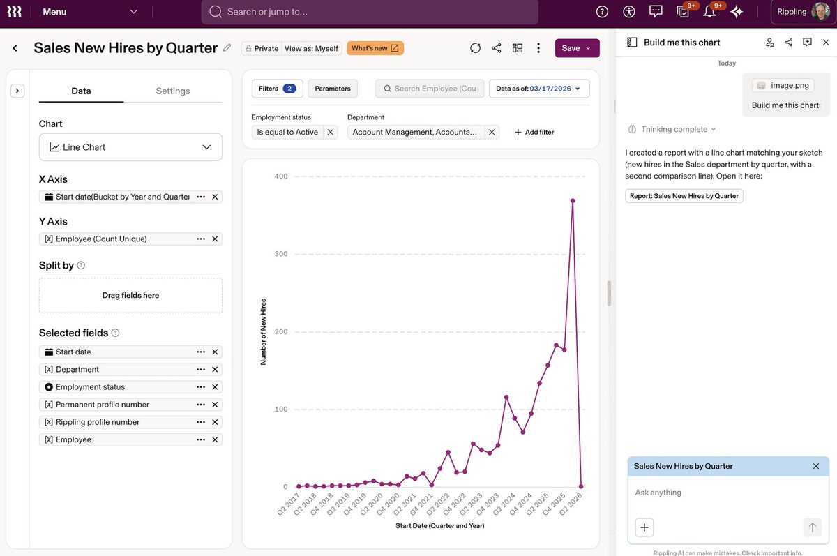 Parker Conrad tweet media