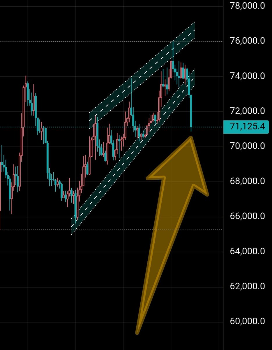 Digvijay Singh Choudhary tweet media