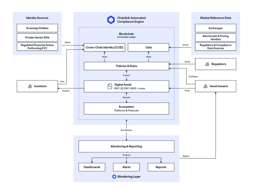 run ⬡ the ⬡ juels tweet media
