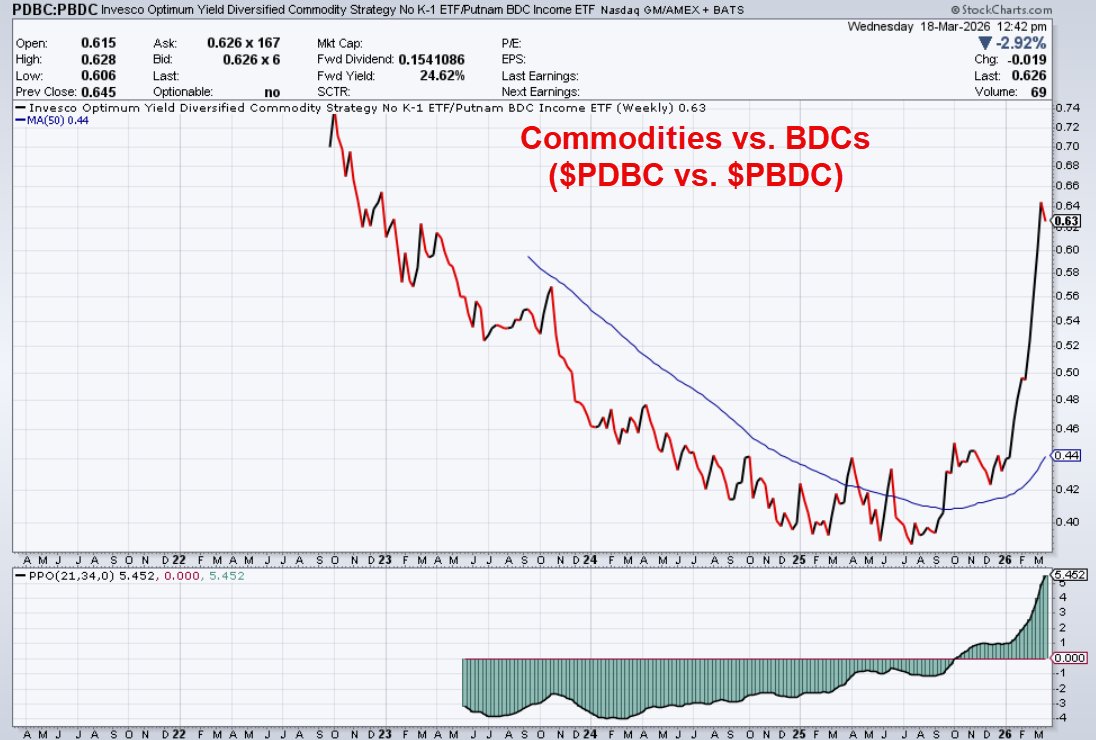 Jay Kaeppel tweet media