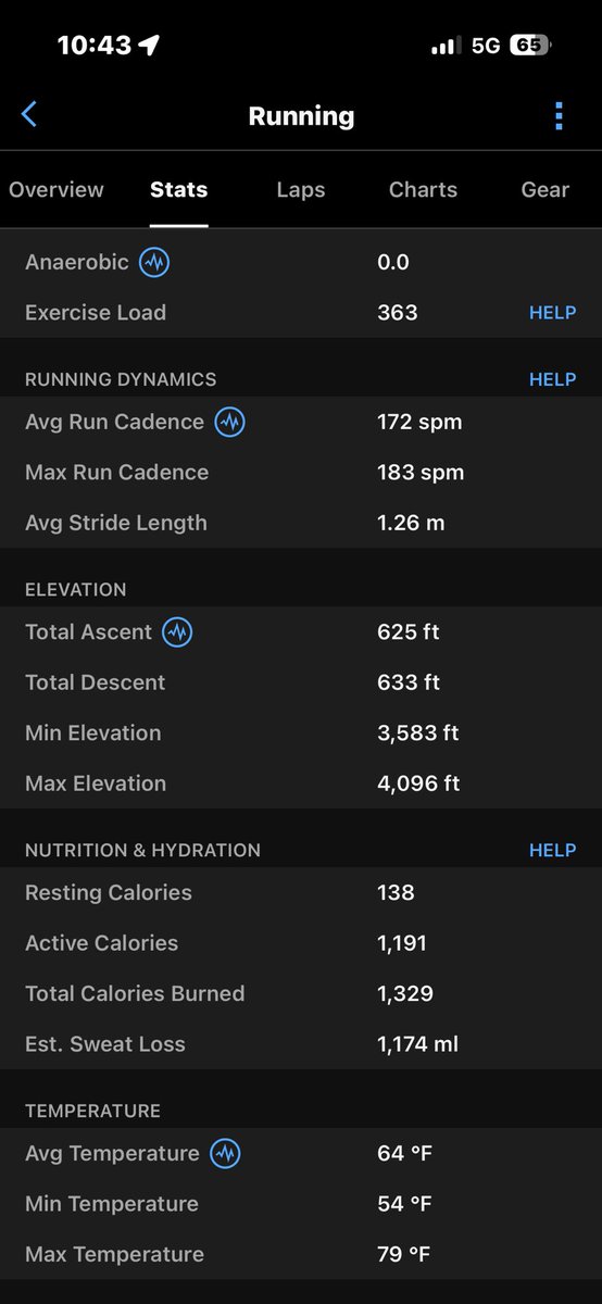 Raymond O'Donnell tweet media