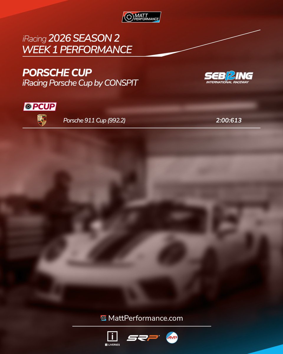 Matt Performance tweet media