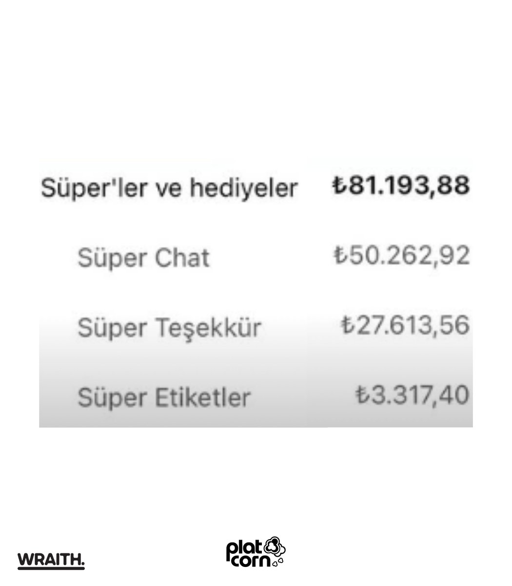 platcorn tweet media