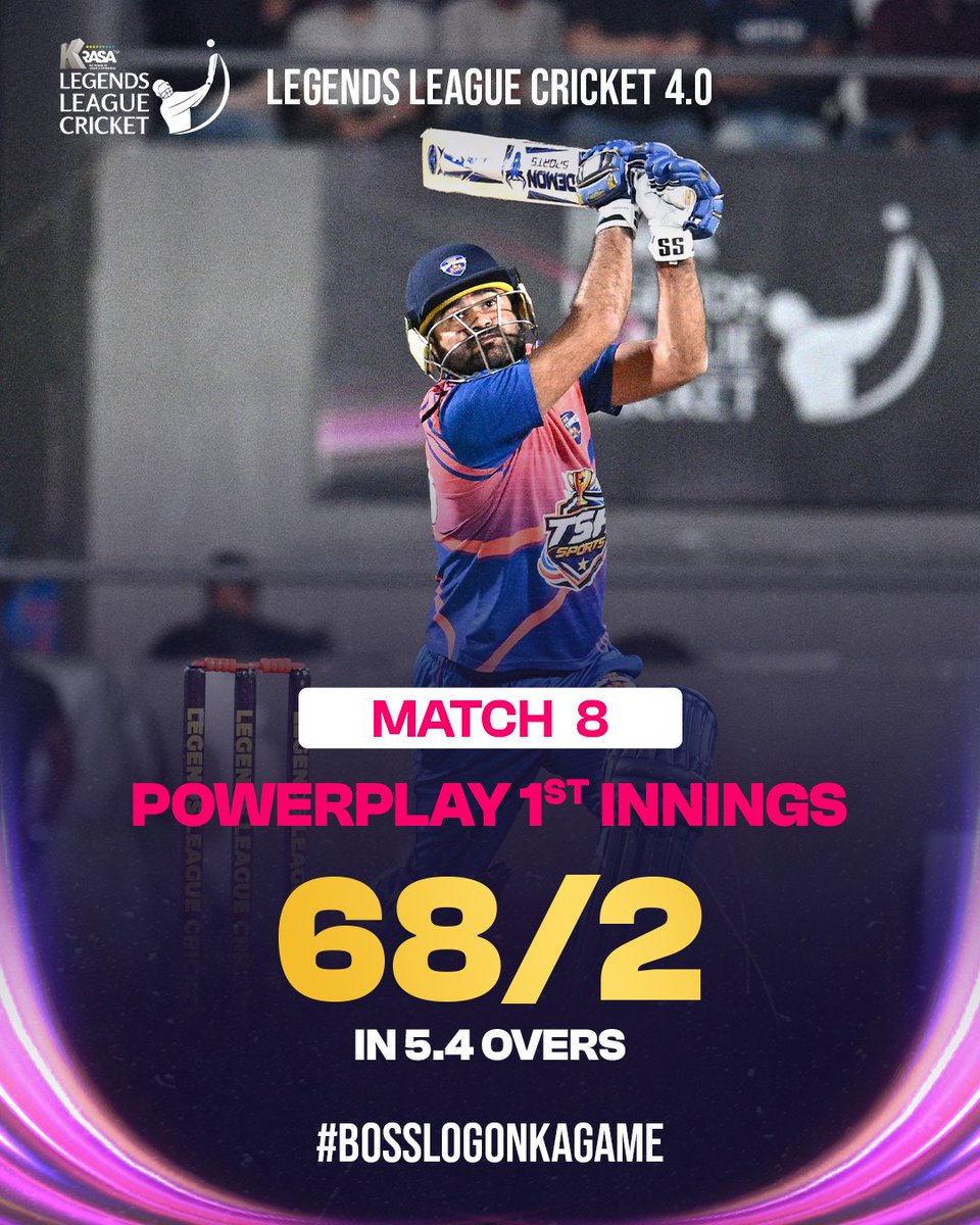 llct20's tweet image. Powerplay Update 🏏

India Captains: 68/2 in 5.4 overs. 🔥 

Travel partner @EaseMyTrip ✈️

#BossLogonKaGame #LegendsLeagueCricket #LLC
