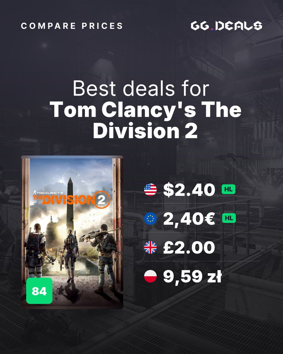 Tom Clancy's The Division 2 is 92% off on Ubisoft Store:

👉 gg.deals/game/tom-clanc…

Also on #GamePass, Game Pass Premium and Ubisoft+ Premium PC