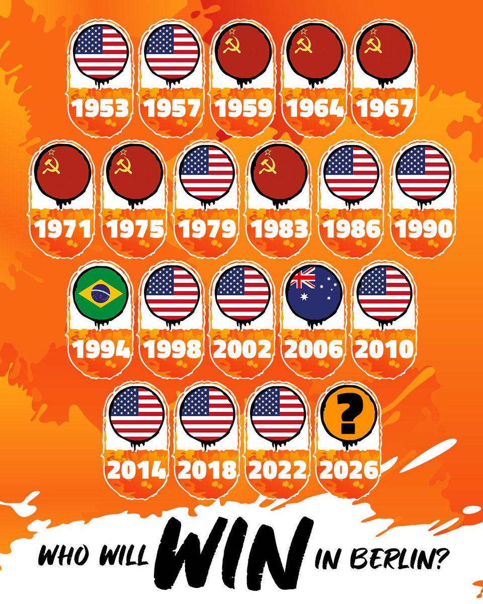 FIBA Women's Basketball World Cup tweet media