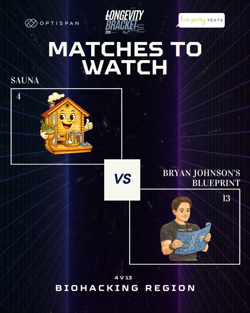 Matt Kaeberlein tweet media