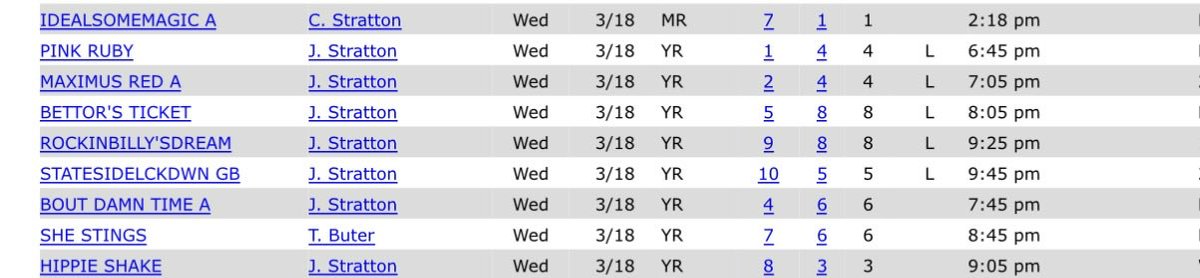 Stratton Stable tweet media