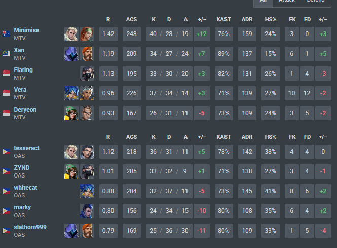 MTV FLARING tweet media