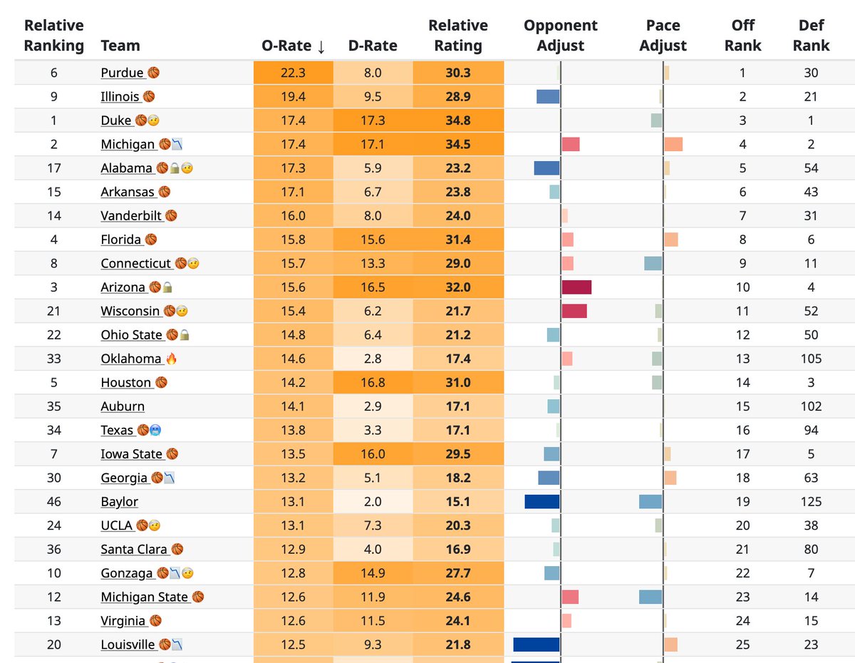 Evan Miyakawa tweet media