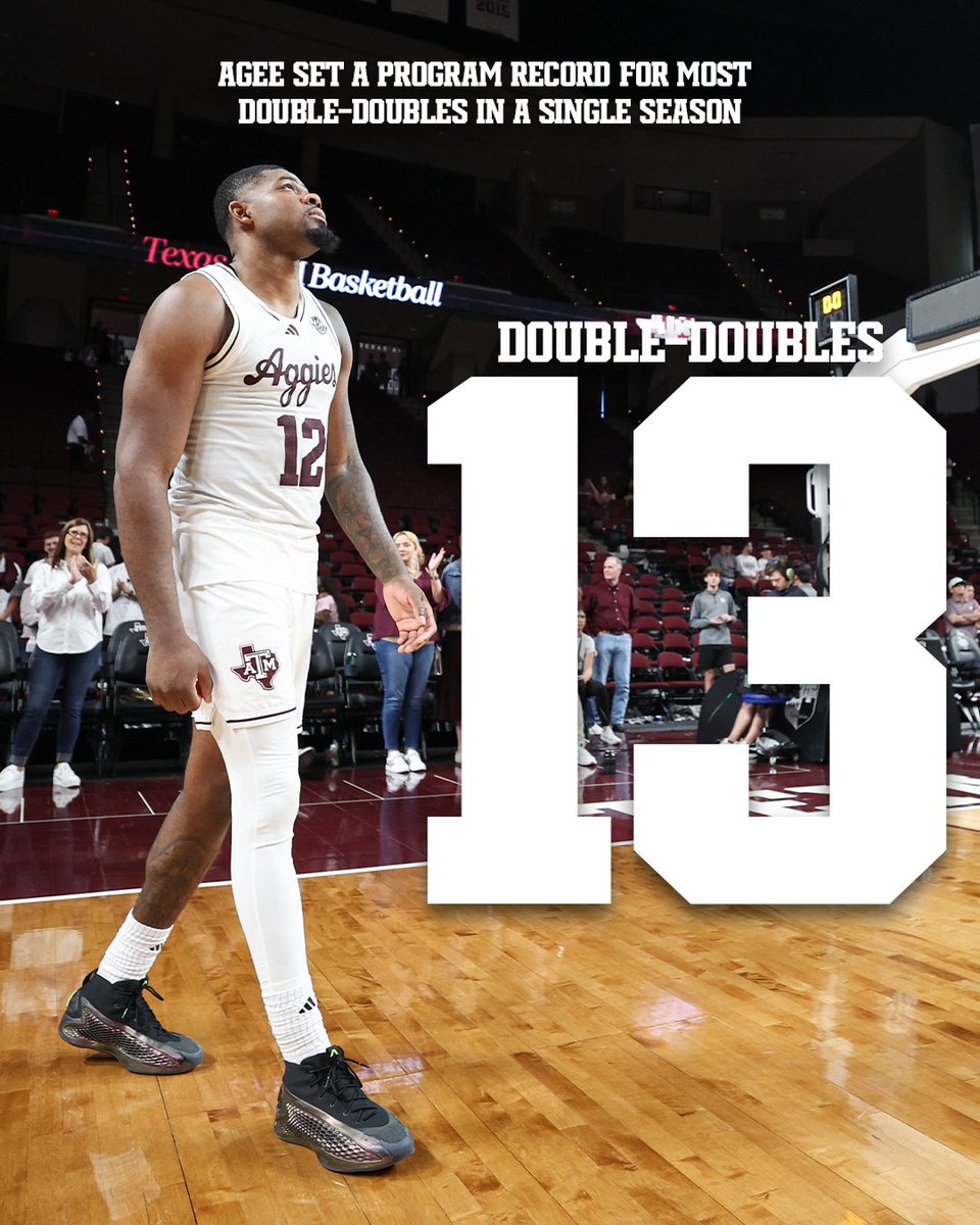 Texas A&M Aggies 👍 tweet media