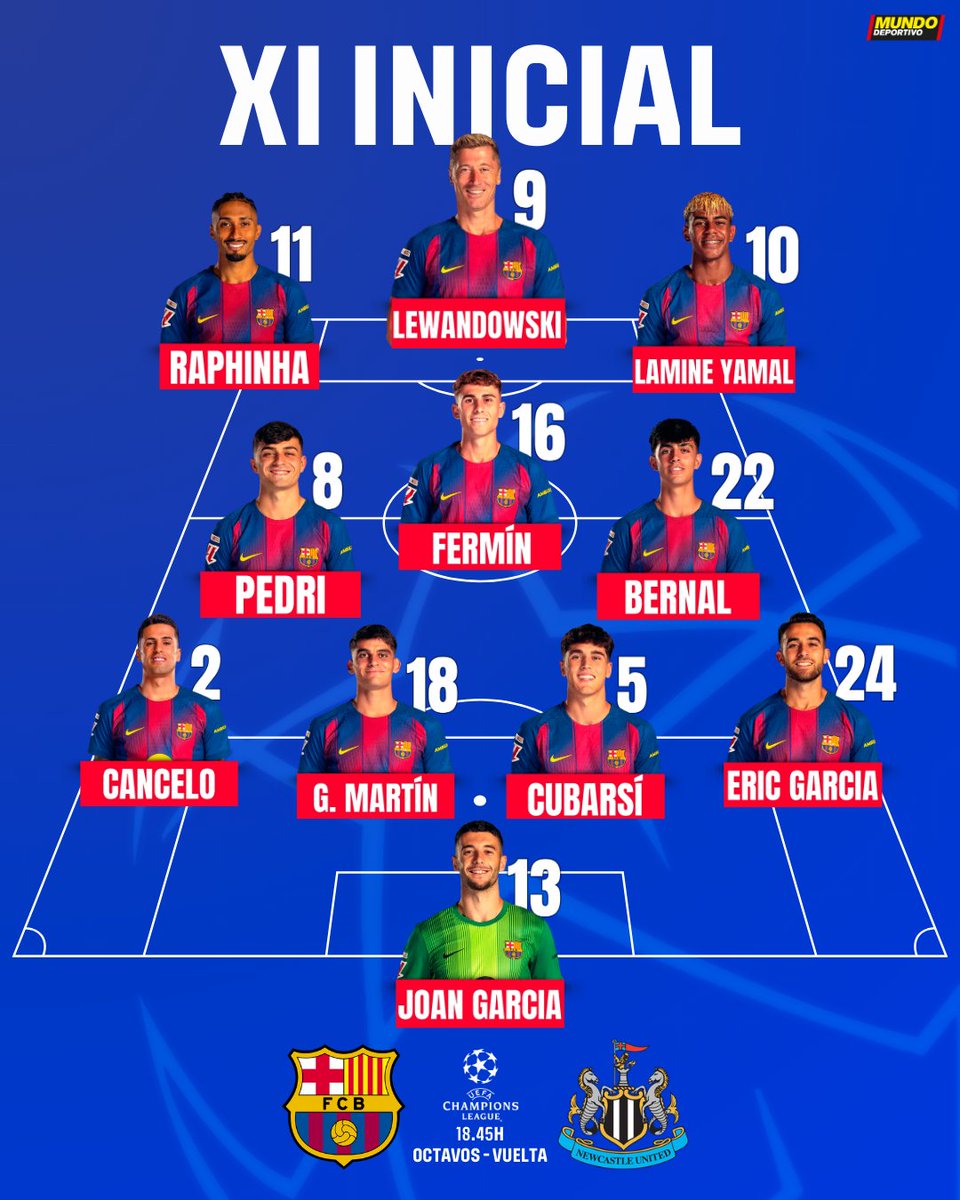 Universo FCBarcelona tweet media