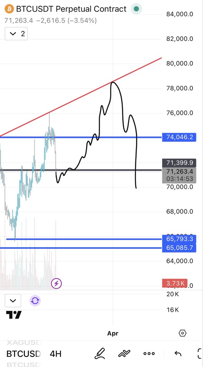 Professor_of_crypto (@Professor7138) / Posts / X