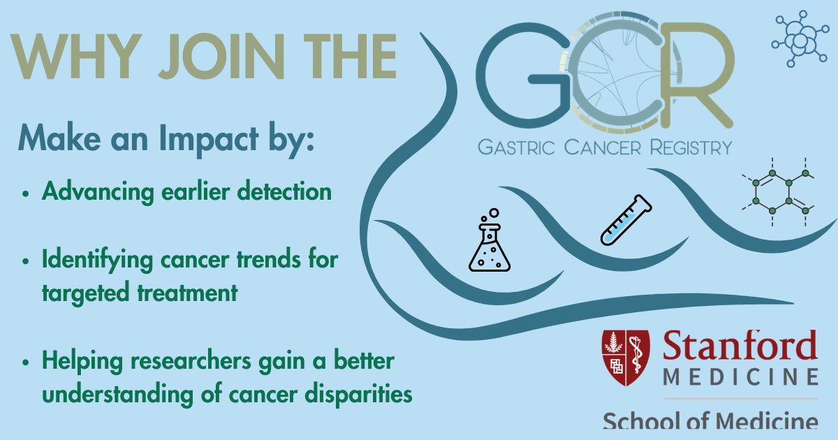 Gastric Cancer Registry tweet media