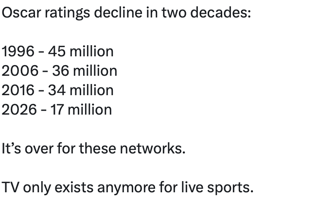 Oliver Meneses tweet media