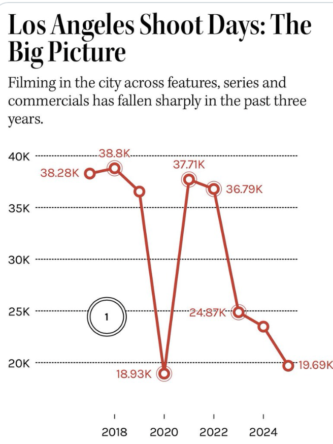 Oliver Meneses tweet media