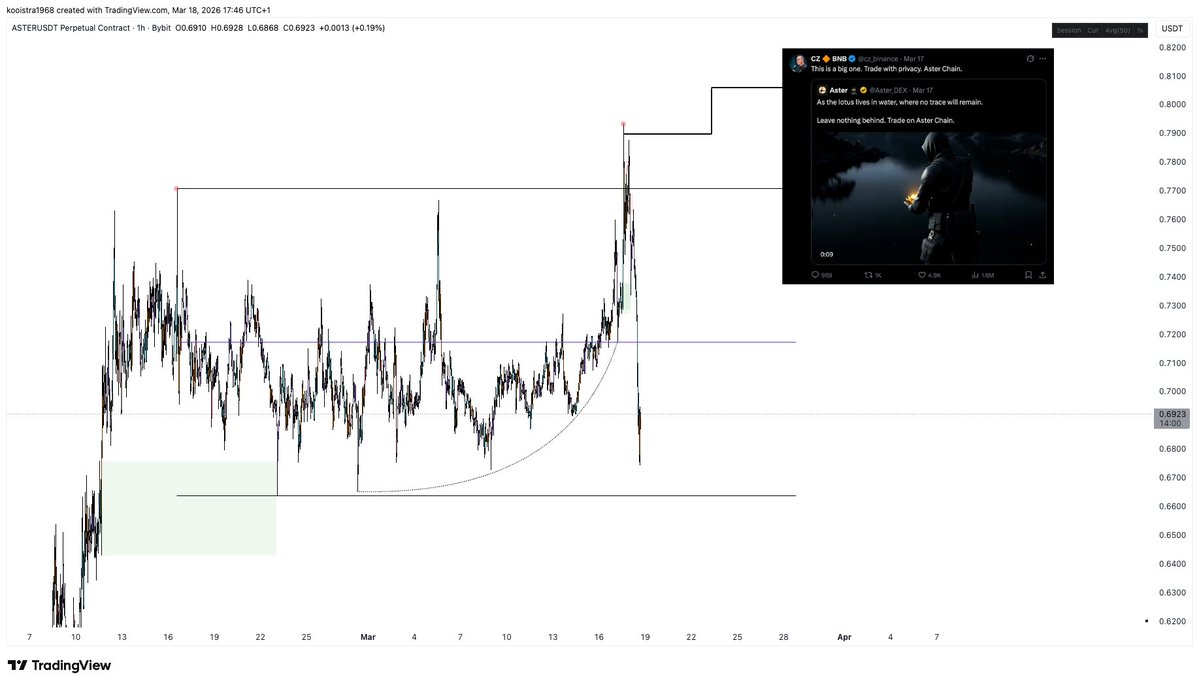 The Composite Trader tweet media