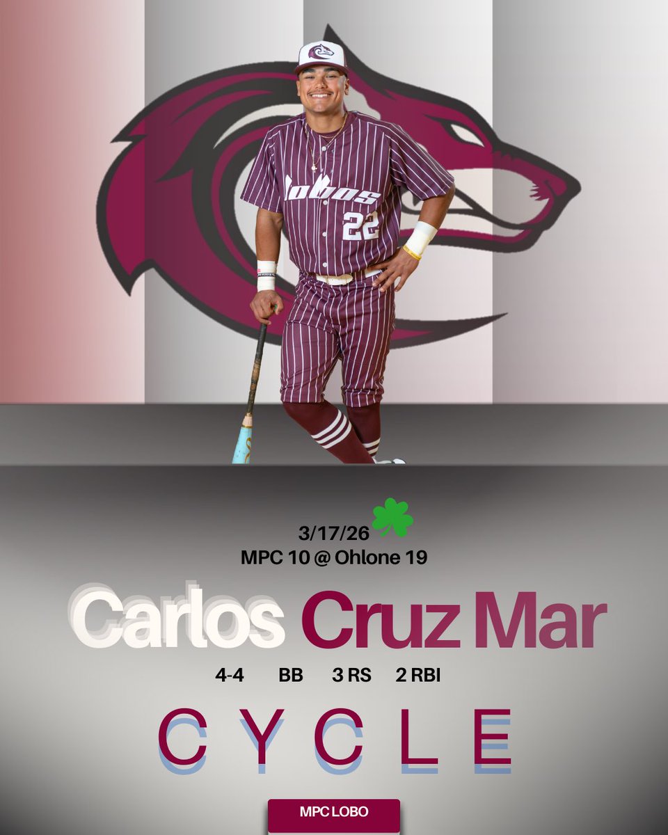 MPC Baseball tweet media