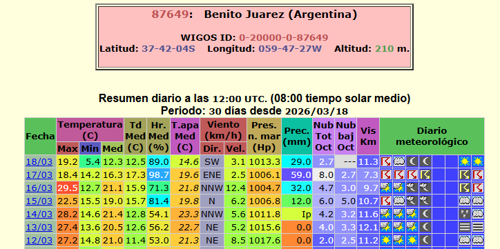 OFIMET ARGENTINA tweet media