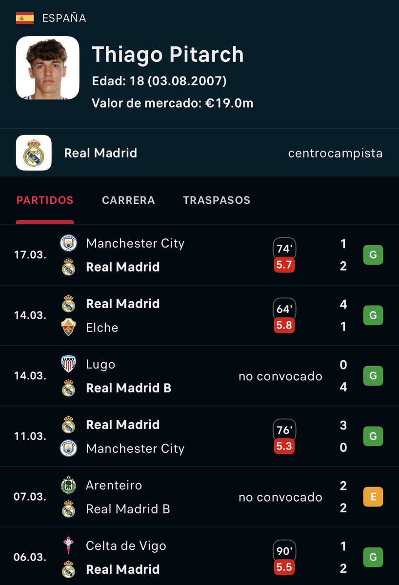 Sánchez🇮🇨 tweet media