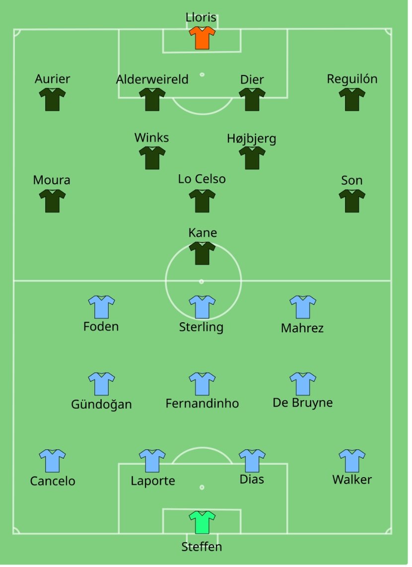 Poet Gooner tweet media