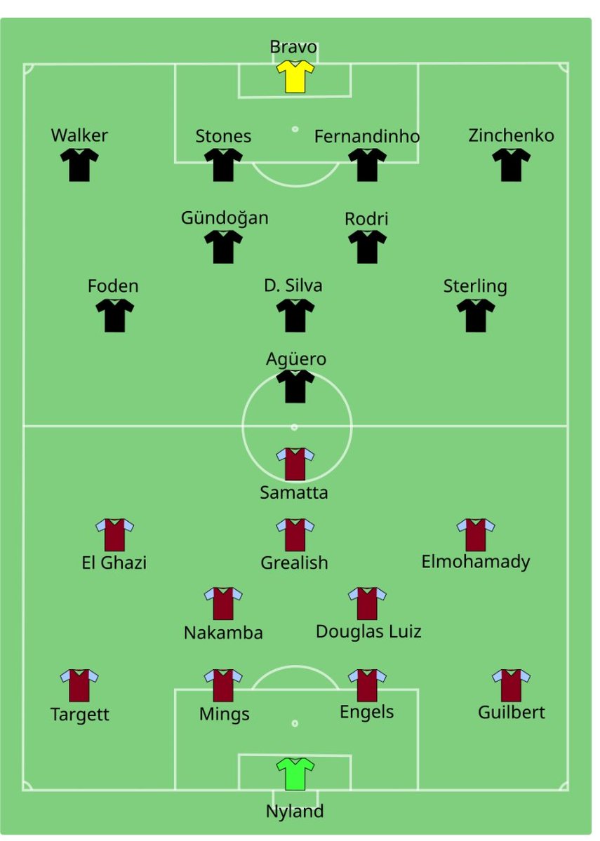 Poet Gooner tweet media