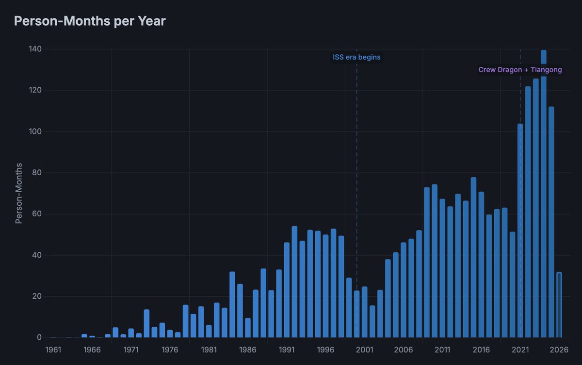 Max Olson tweet media