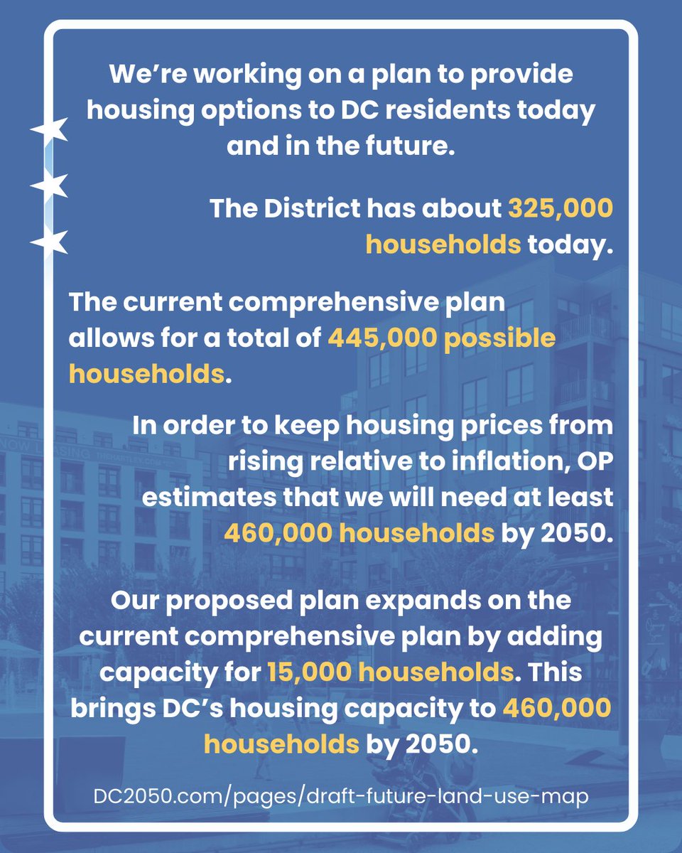 DC Office of Planning tweet media