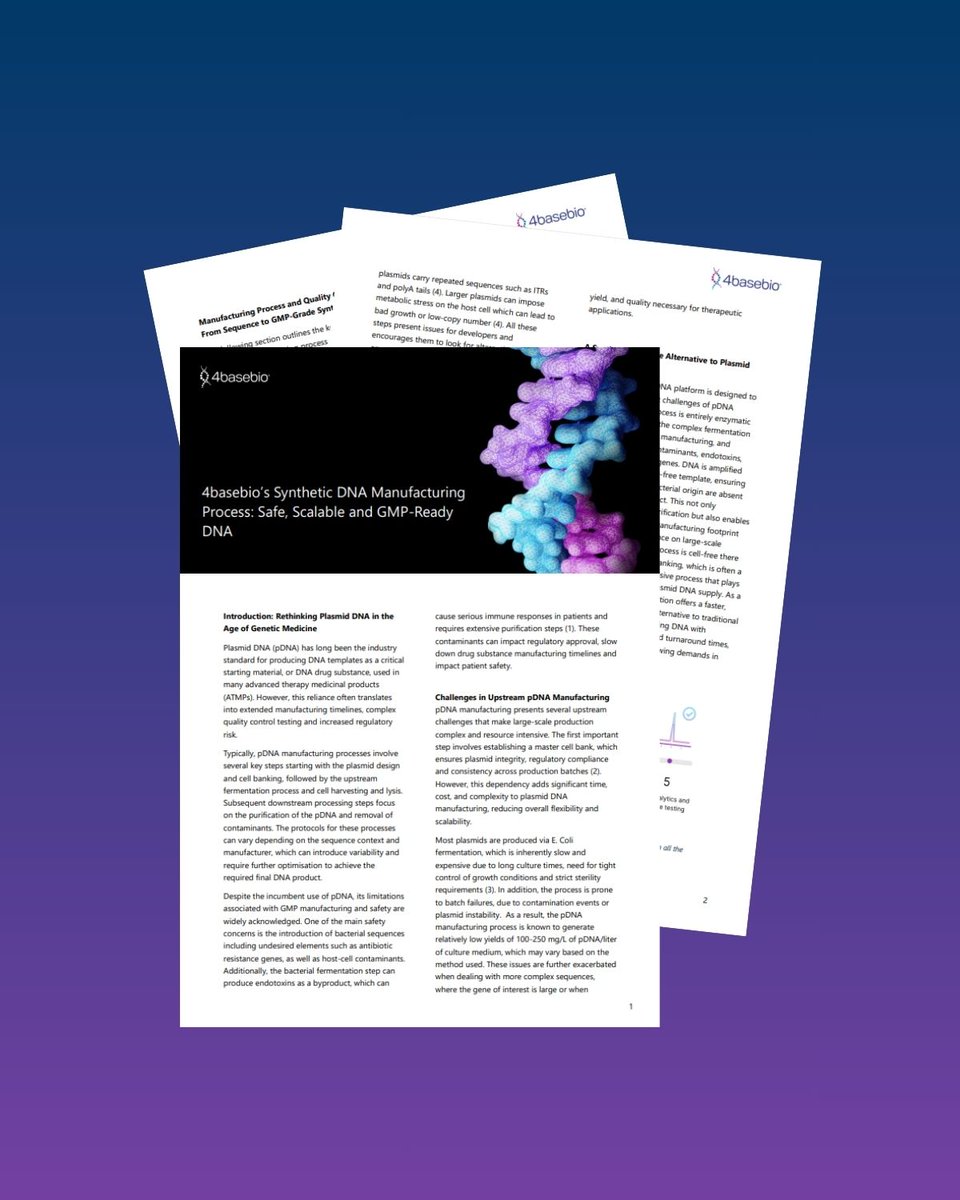 Biotech Networks tweet media