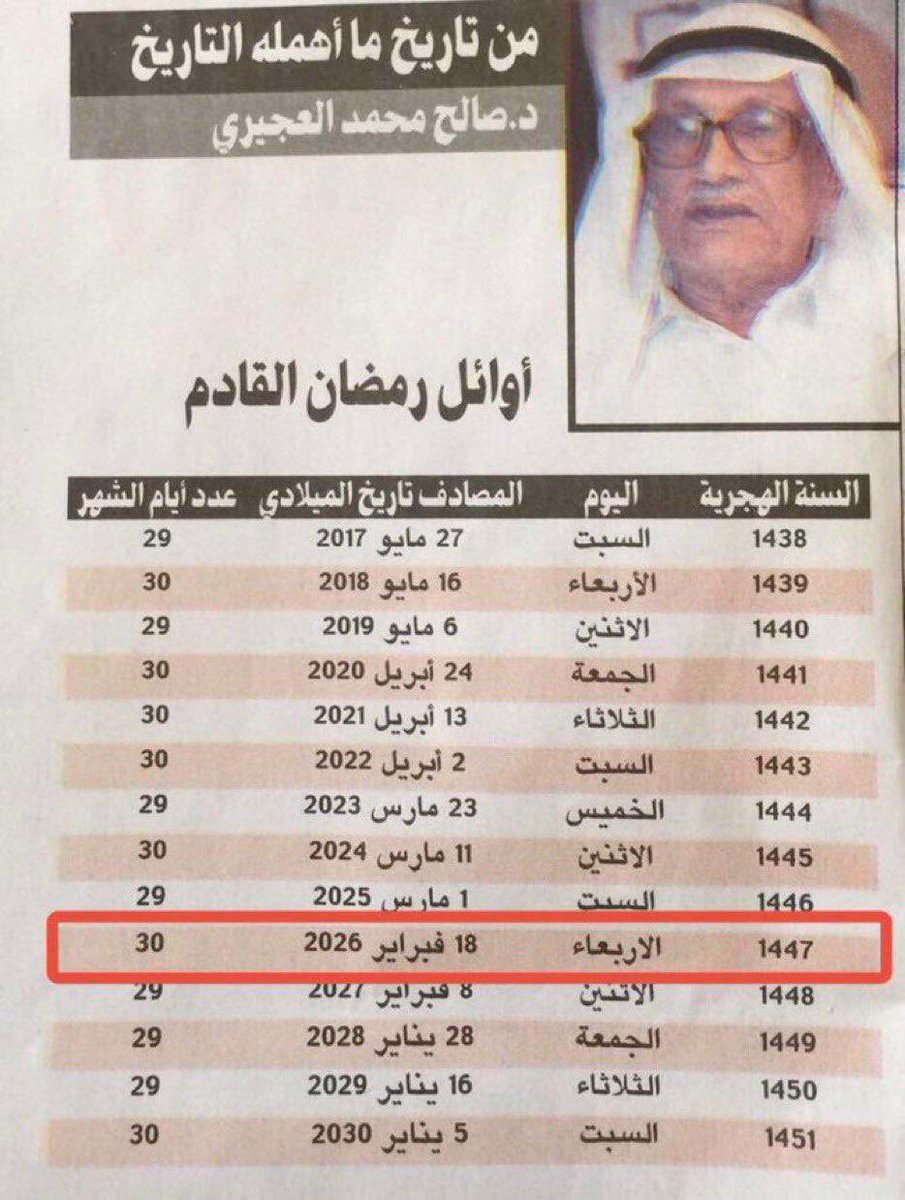 سعود tweet media