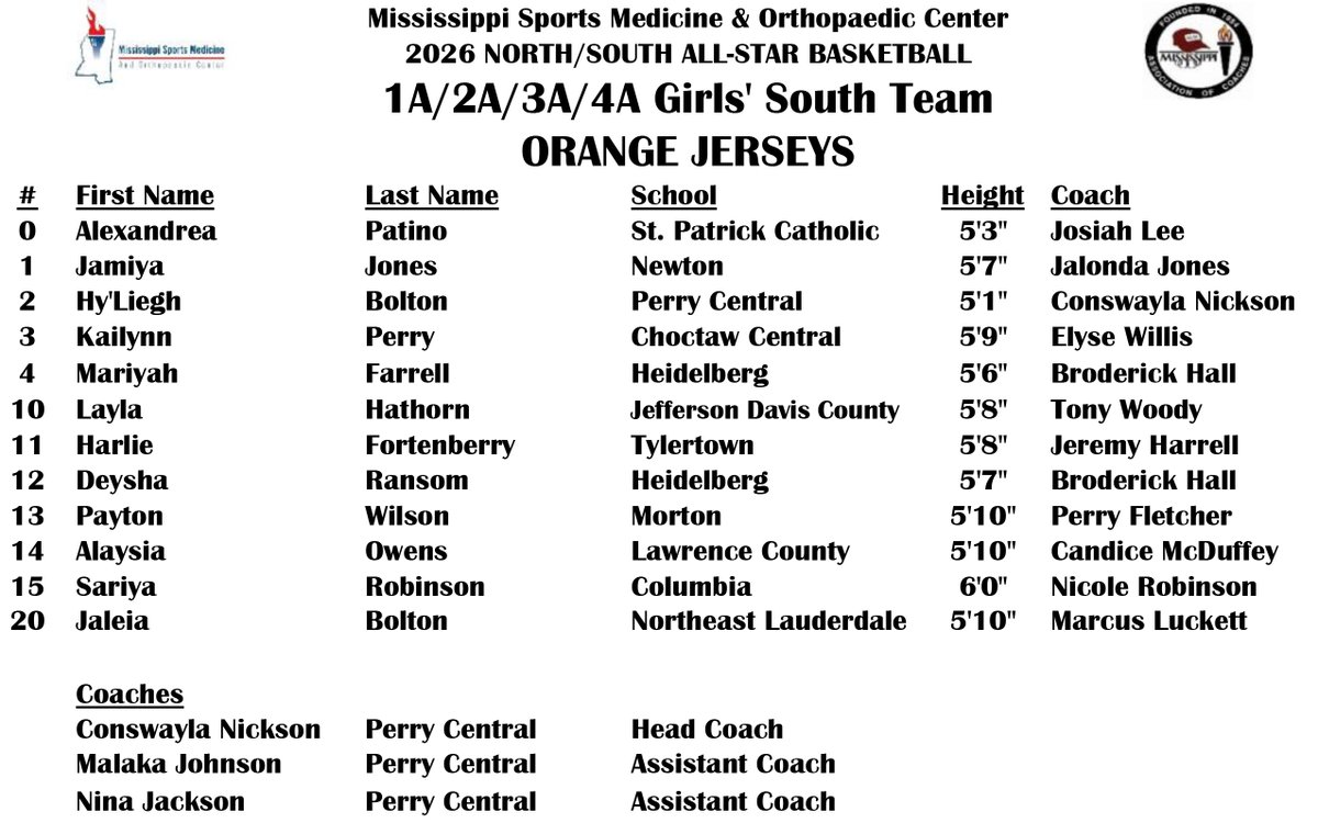 Mississippi Association of Coaches tweet media