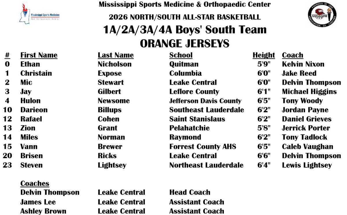 Mississippi Association of Coaches tweet media