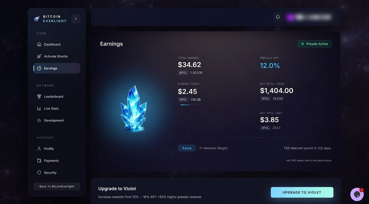 Bitcoin Everlight tweet media