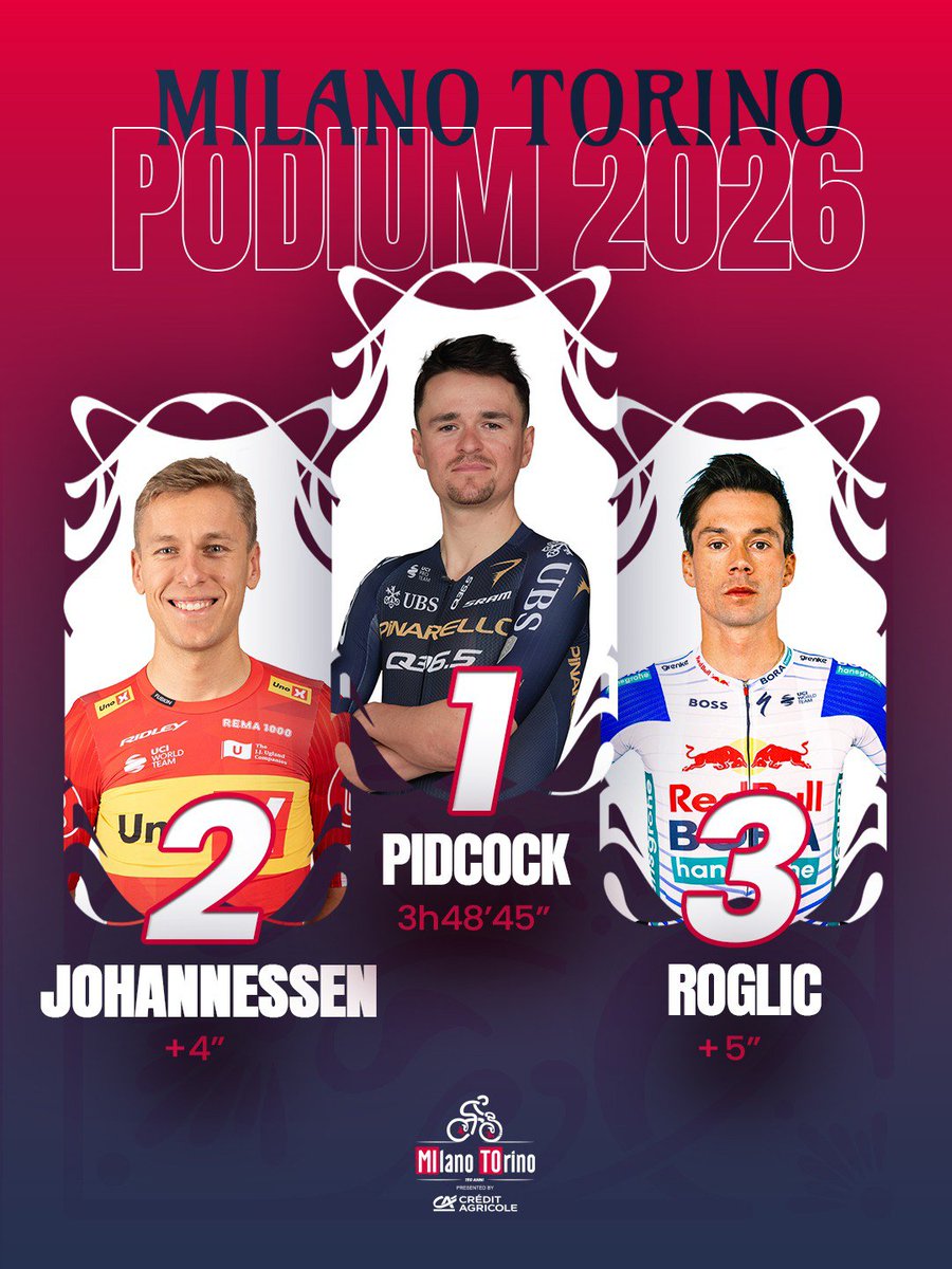 Milano-Torino tweet media