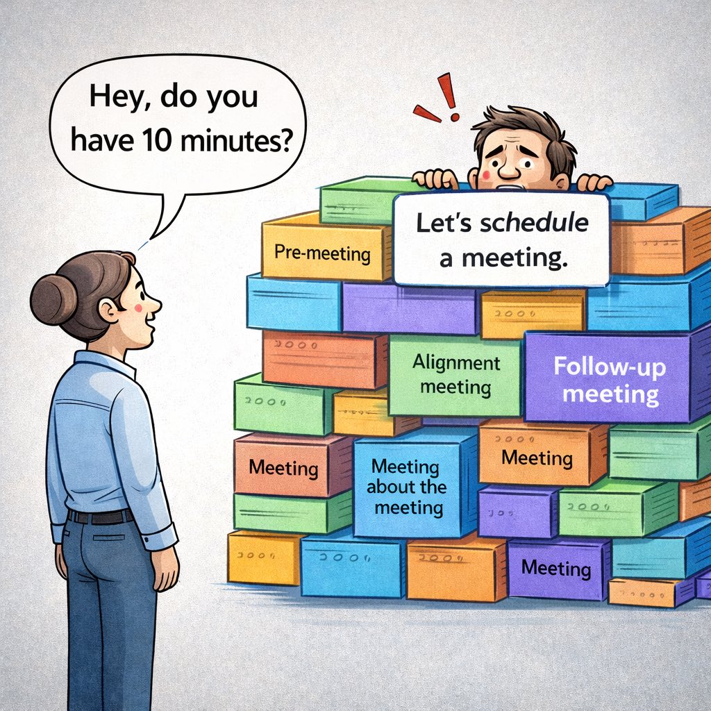 Your manager is in seven hours of meetings today and all you need is ten minutes with them to sort something out.

You check their calendar and there are two openings, one at 10:15 and another at 2:45, but both get booked before you can grab them. Their door is closed most of the