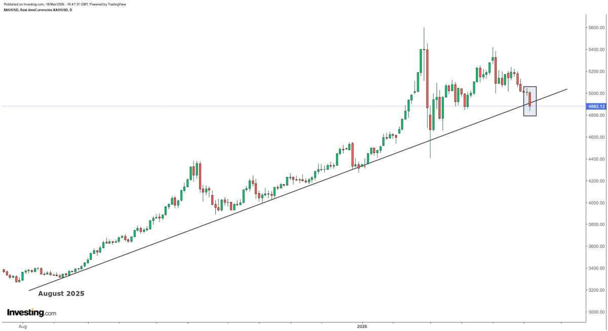 Rashad Hajiyev tweet media