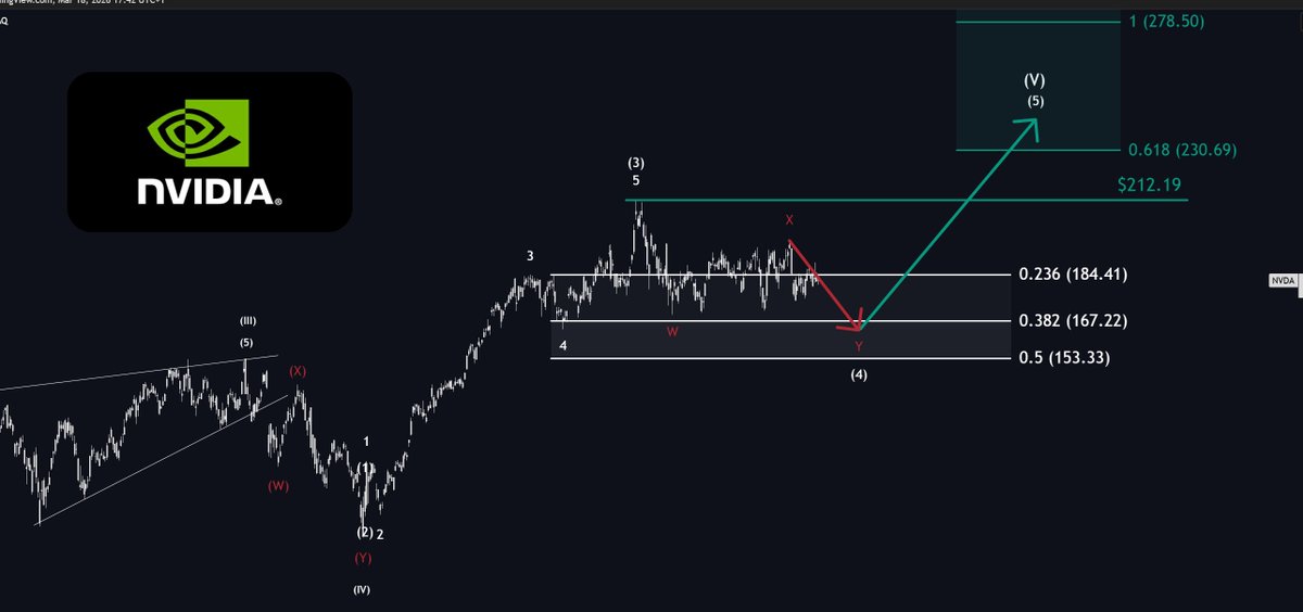The Analyst tweet media