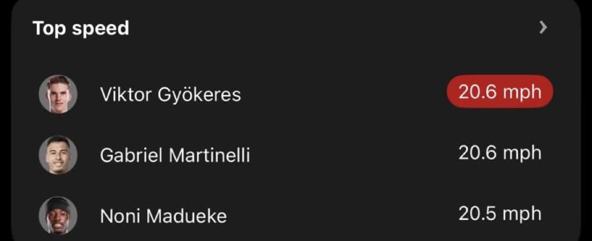 No Context Prem tweet media