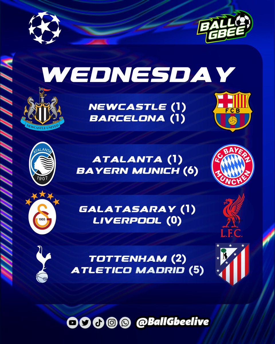 Ball Gbee tweet media