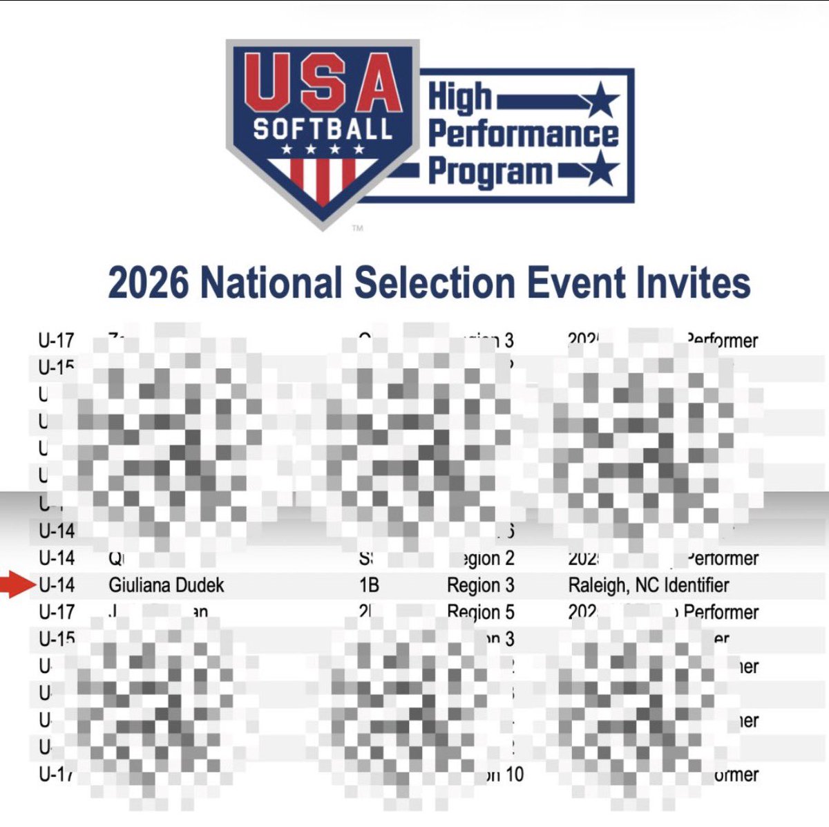 LLG Prospects 14U tweet media