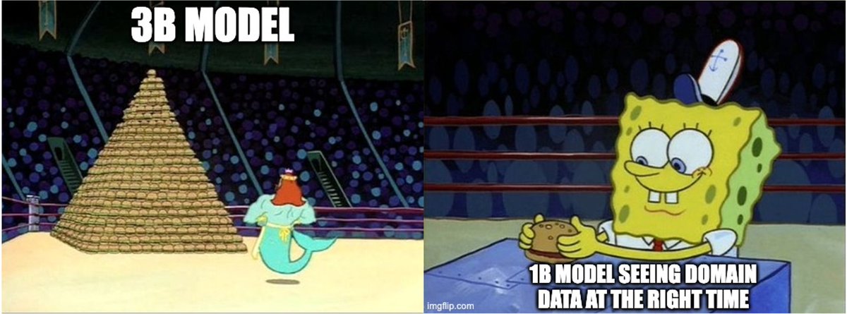 Pratyush Maini tweet media