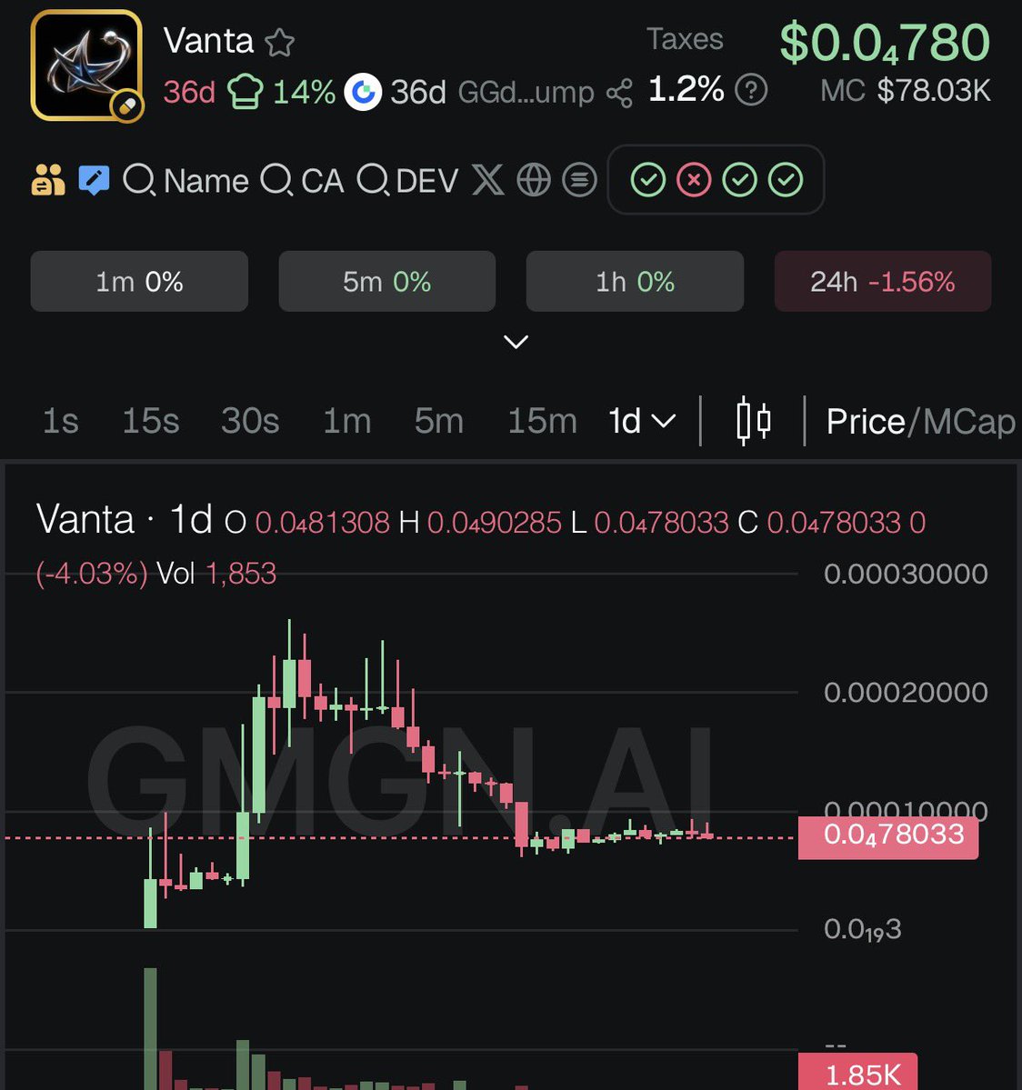 Sol mayor tweet media