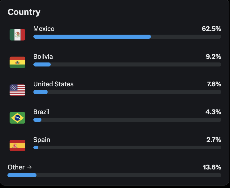 Ethereum Mexico 🇲🇽 tweet media