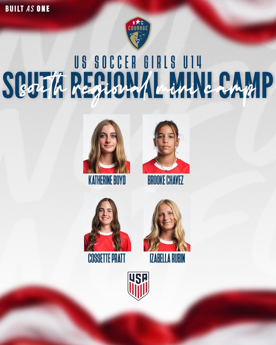NCFC_Youth's tweet photo. Congratulations and best of luck to 4️⃣ of our @nccourageacademy girls who were called into the U.S. Soccer Girls U14 South Regional Mini Camp in Fayetteville, GA this weekend!🔥
#ncfcyouth #nccourage #builtasone https://t.co/kpKyZcsqTN