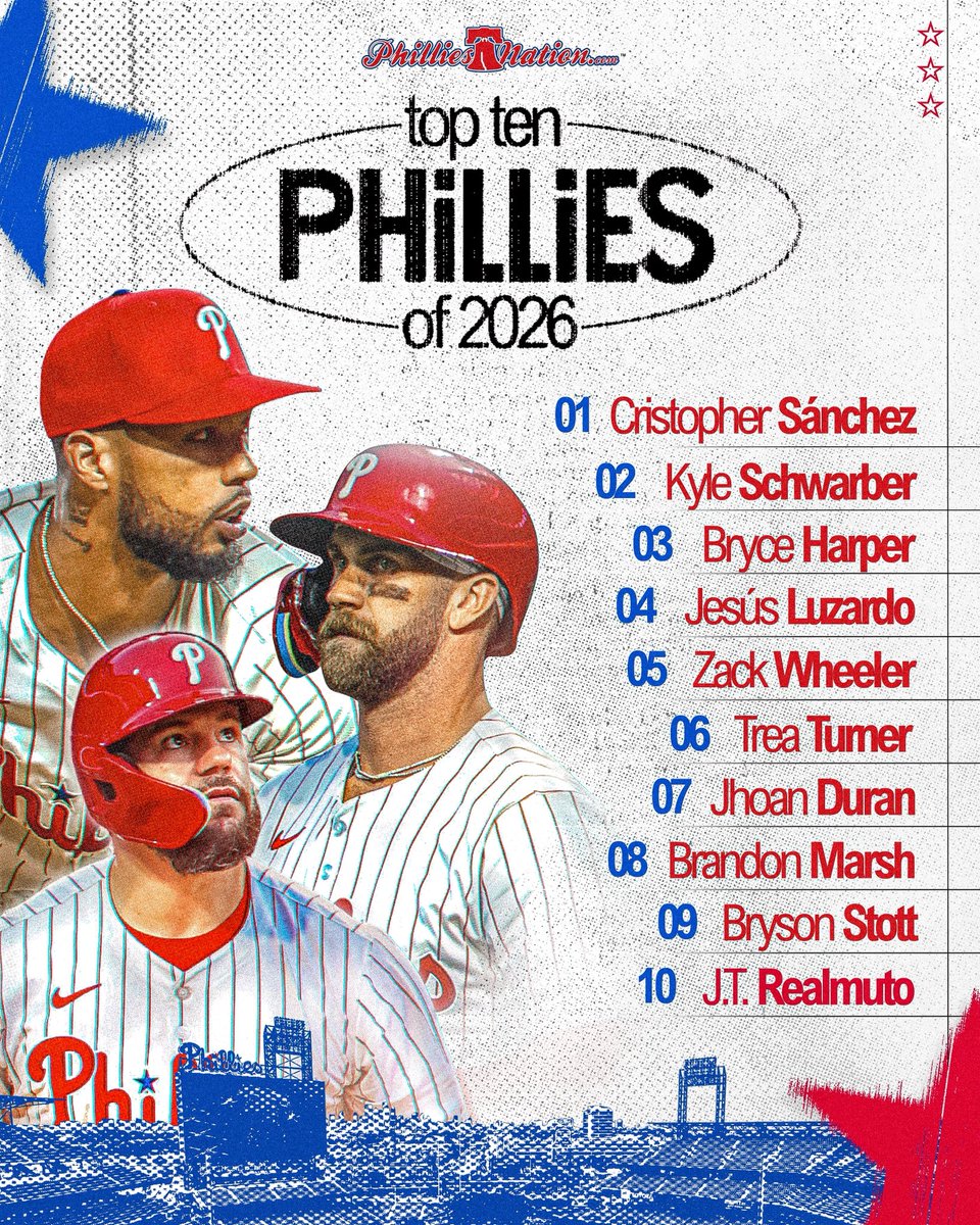 Phillies Nation tweet media