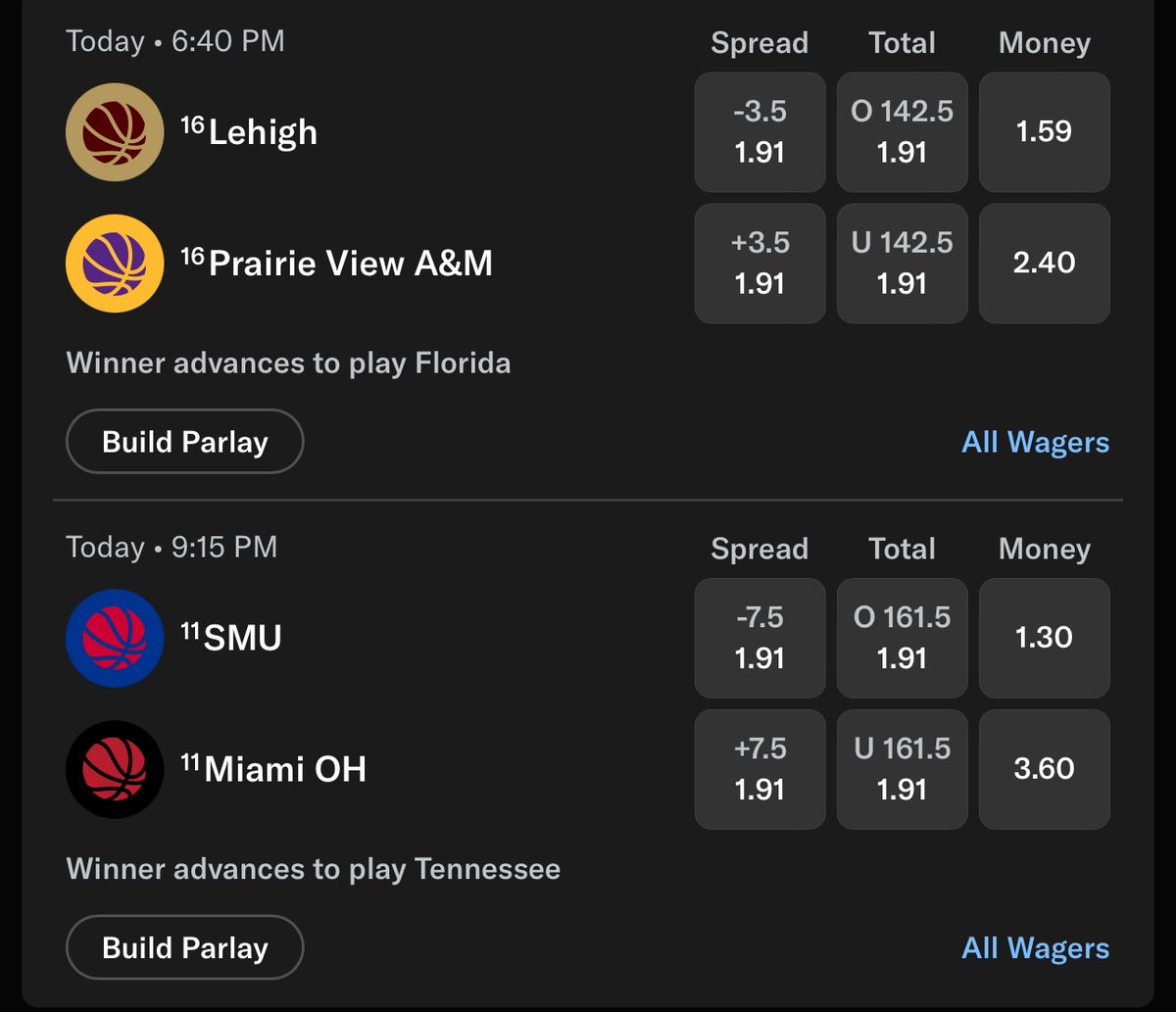 Wager Analyst tweet media