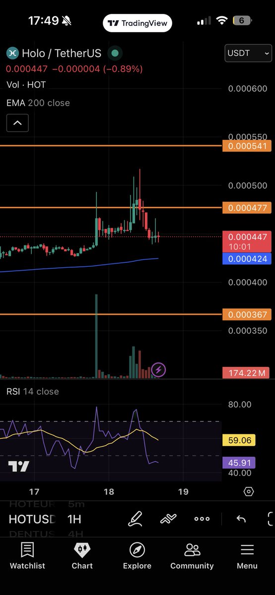 AlpacaOnChain tweet media
