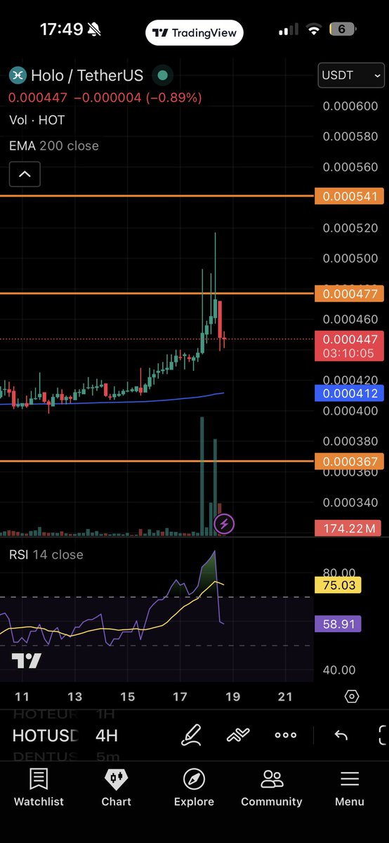 AlpacaOnChain tweet media