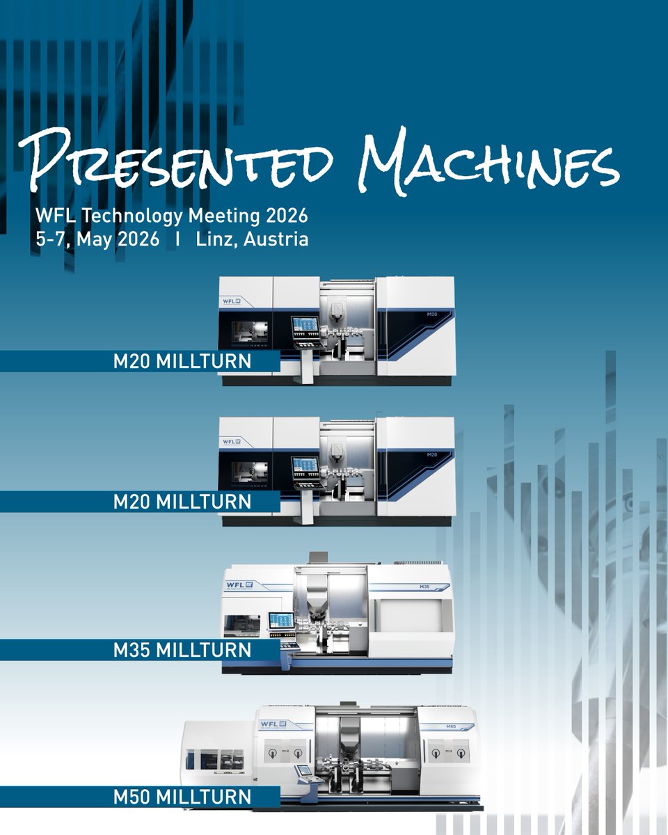 WFL Millturn Technologies tweet media